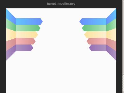 http://bernd-mueller.org/